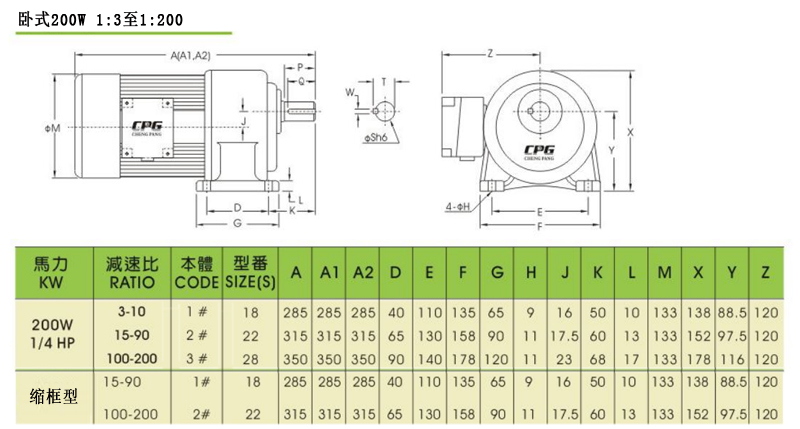 城邦齒輪減速馬達(dá)CH200-1:3至1:200安裝尺寸